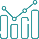 Des résultats concrets et mesurables
